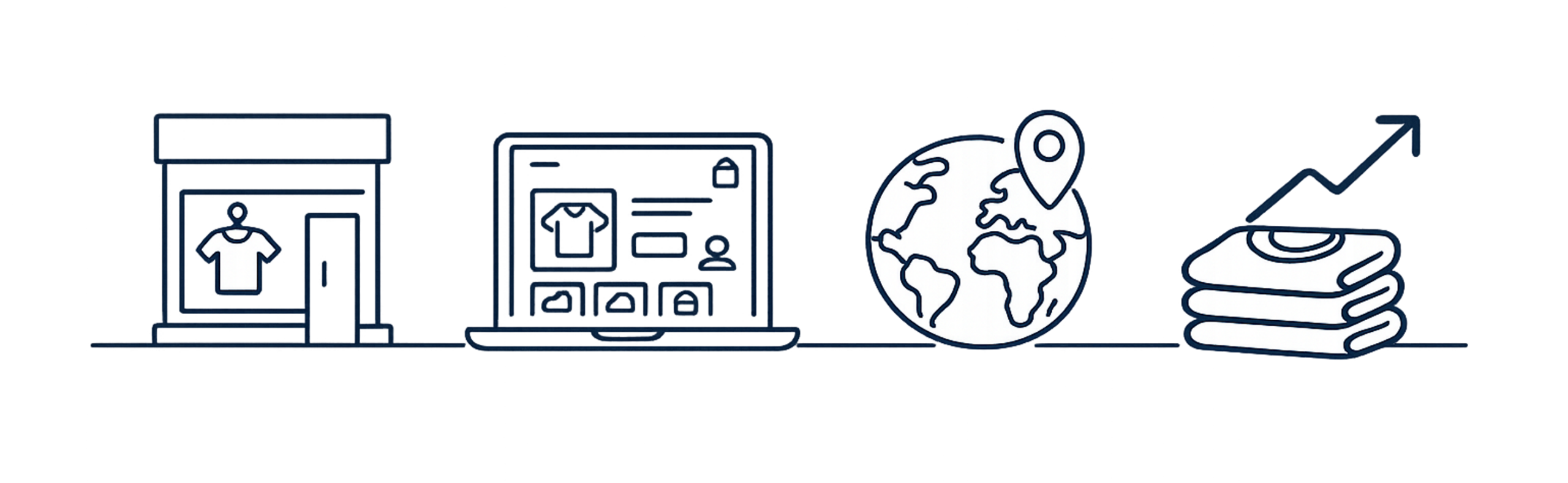 Retail Cloud Grounded in Retail