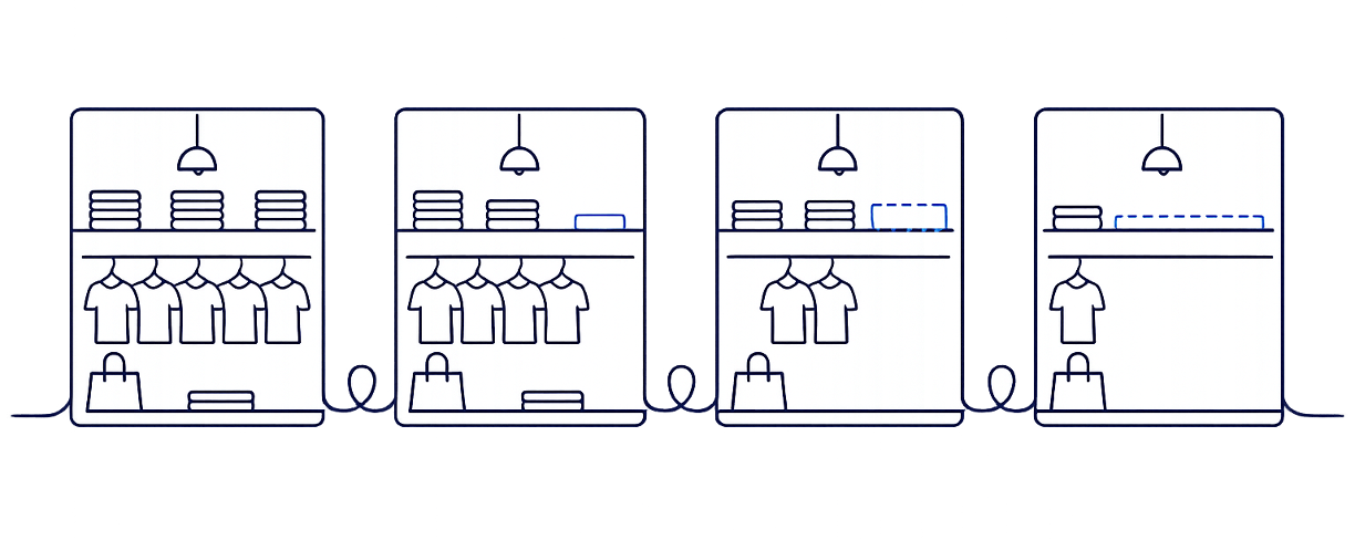 Retail Cloud When Performance Starts to Drift
