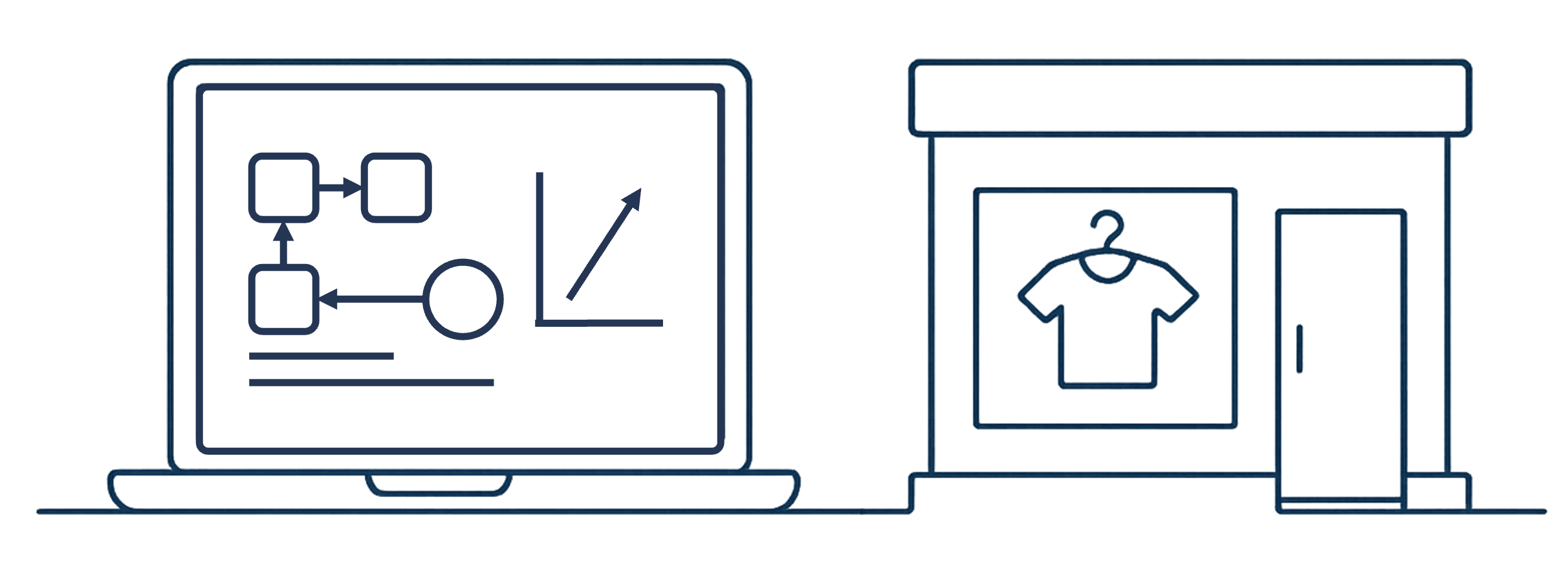 Retail Cloud Retail Strategy to store image